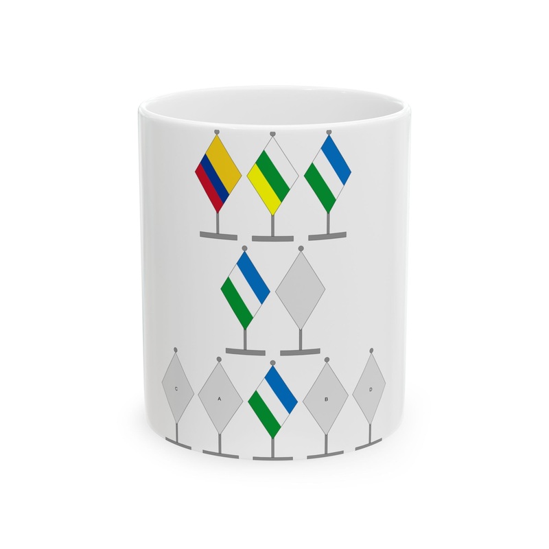 Protocolo bandera de Isnos (Colombia) White Coffee Mug