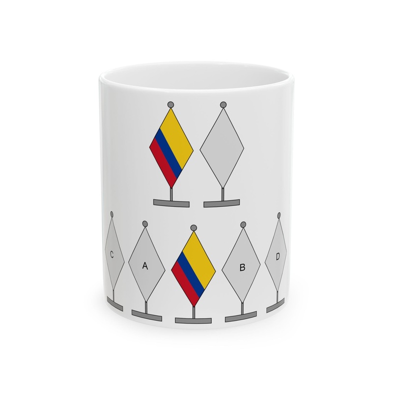 Protocolo bandera de Colombia (Colombia) White Coffee Mug