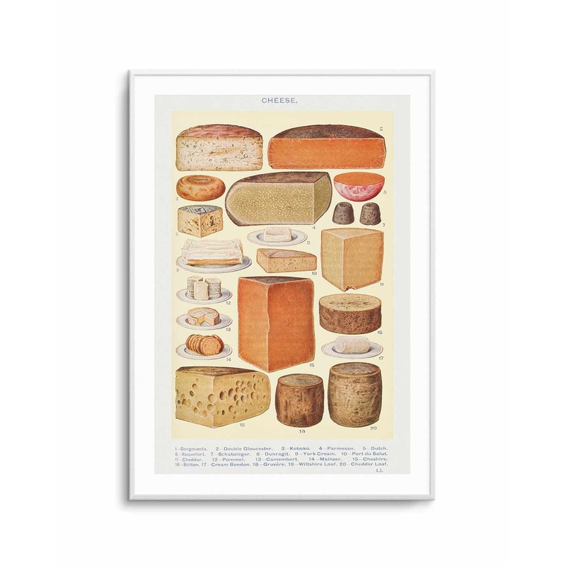 Vintage Cheeses Poster Art Print